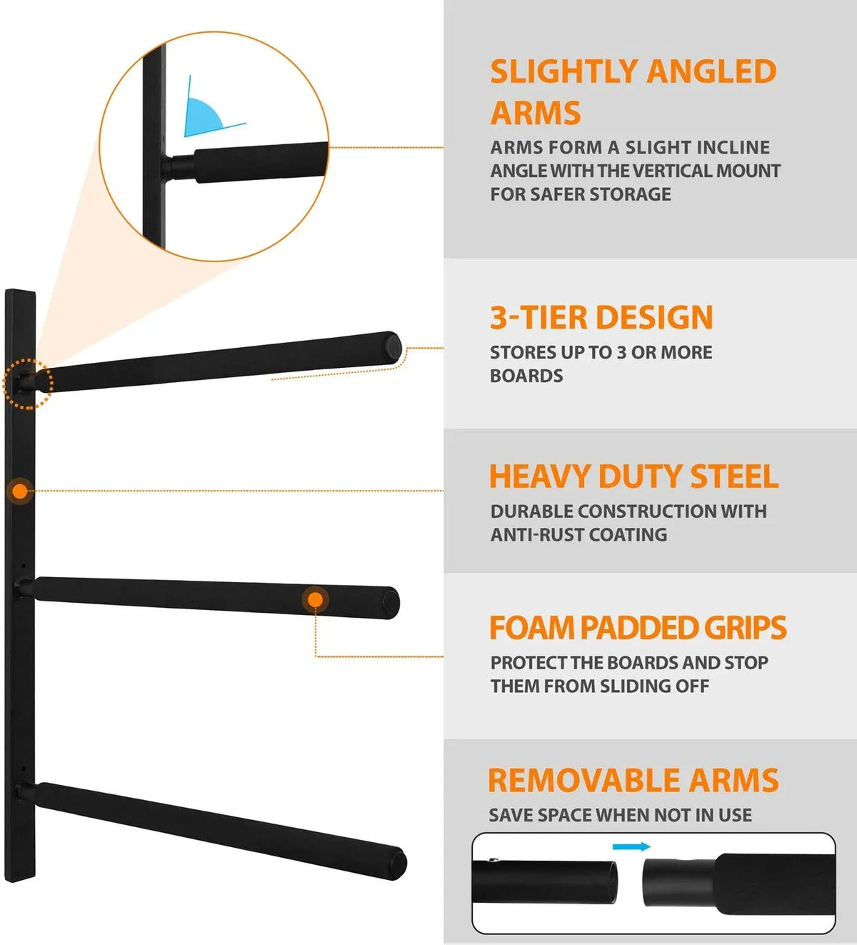 Longboards, x Display Racks, Surfboards, & Snowboards, Yes4All with Up to Mount Paddle Foam, Heavy Duty 5.51" x Board Steel 3 Padded Hanger Store Wall Black, 3.54" 34.25" Surfboard