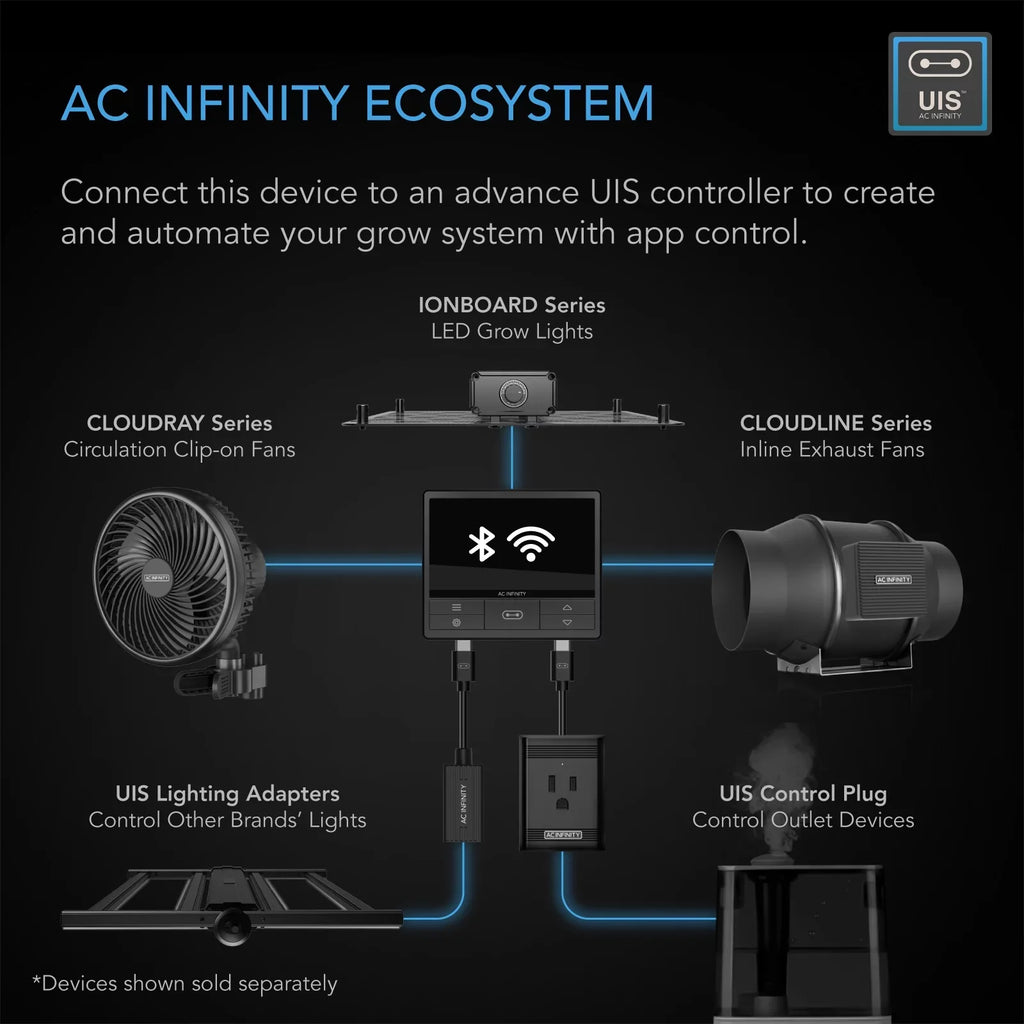 with Inline Cooling, App Infinity Duct Tents, Controller, Fan Heating Exhaust WiFi - Integrated Fan Humidity Temperature T10, PRO AC 10” Control CLOUDLINE VPD for Ventilation Quiet Hydroponics Grow