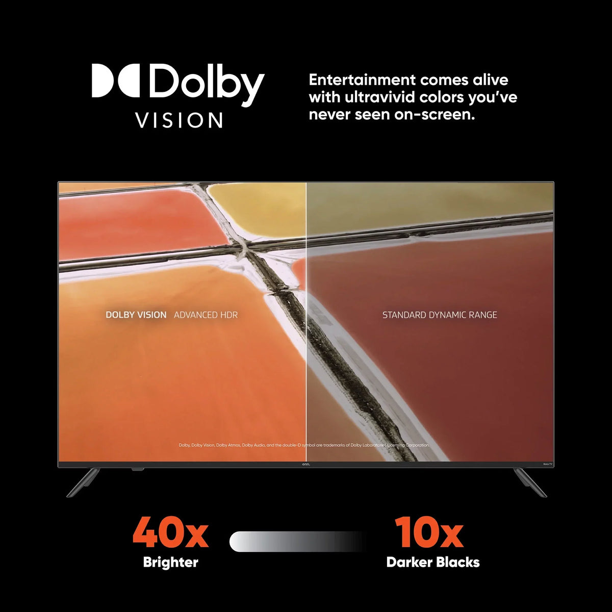 Dimming, and 120hz Local with QLED Dolby UHD HDR Roku Atmos, TV (2160p) onn. Refresh (100071705) 4K Rate, Effective 65” Dolby Vision, Smart