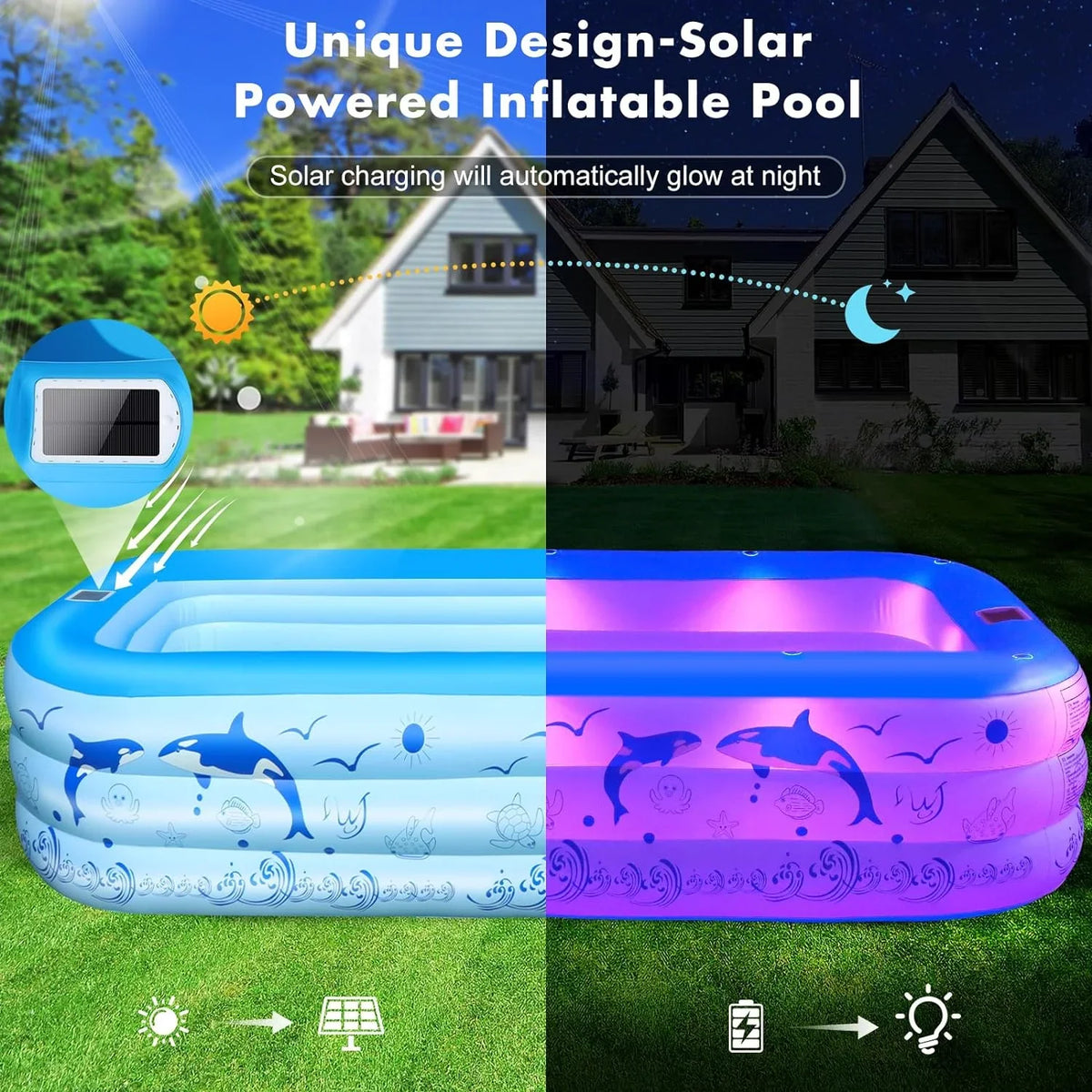 Pool up Inflatable Pool 2024 Lights, Backyard Pool Large Blow Upgraded Kiddle Kids,Adults, Solar Inflatable Thickened with Pool Family Pool, Swimming 105"x65"x25''Oversized for for Powered,