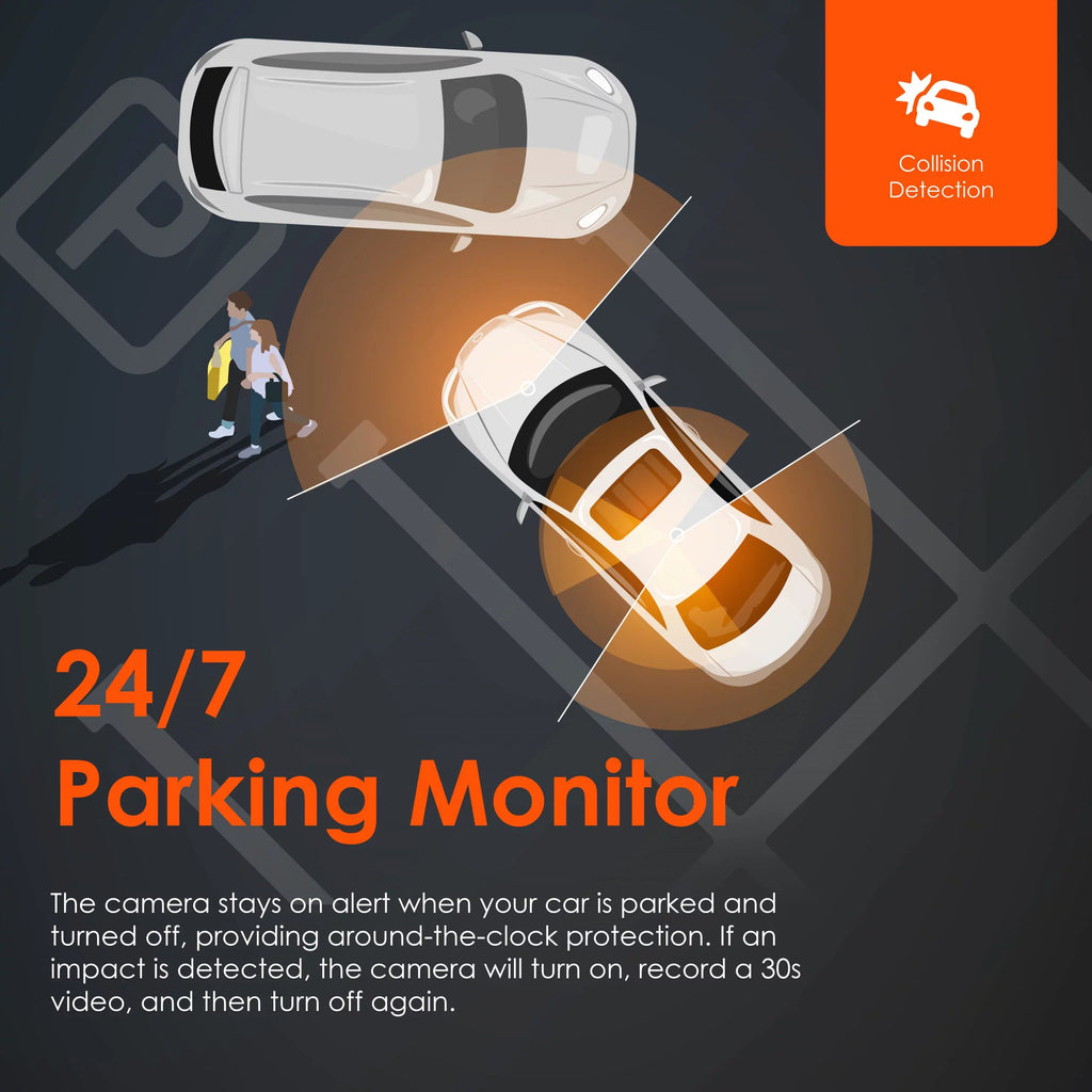 GPS Resolution, and R4 Channel 1080p Rexing Around 4 Dash Cam All Wi-Fi, W/