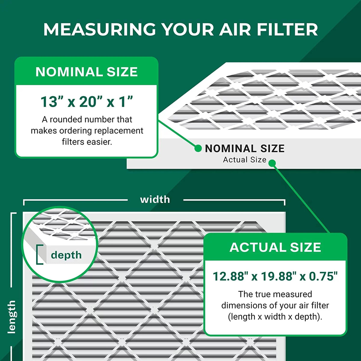 13x20x1 MERV (2-Pack) Pleated Filters HVAC Furnace Filterbuy Air AC 13