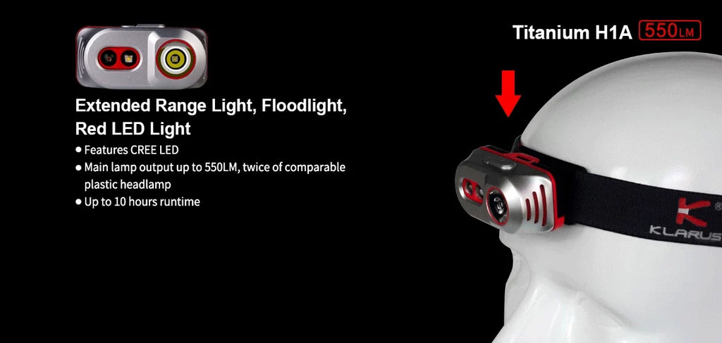 Included H1A -550 V6 Headlamp -CREE Lumens XP-L Klarus -Battery LED Rechargeable
