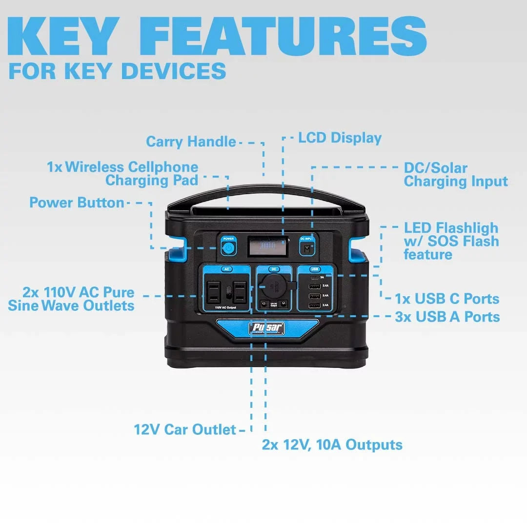 Watt Wireless (518Wh and Charging Portable Capacity) with Lithium-Ion Display LCD 500 Power Pulsar Pad Station
