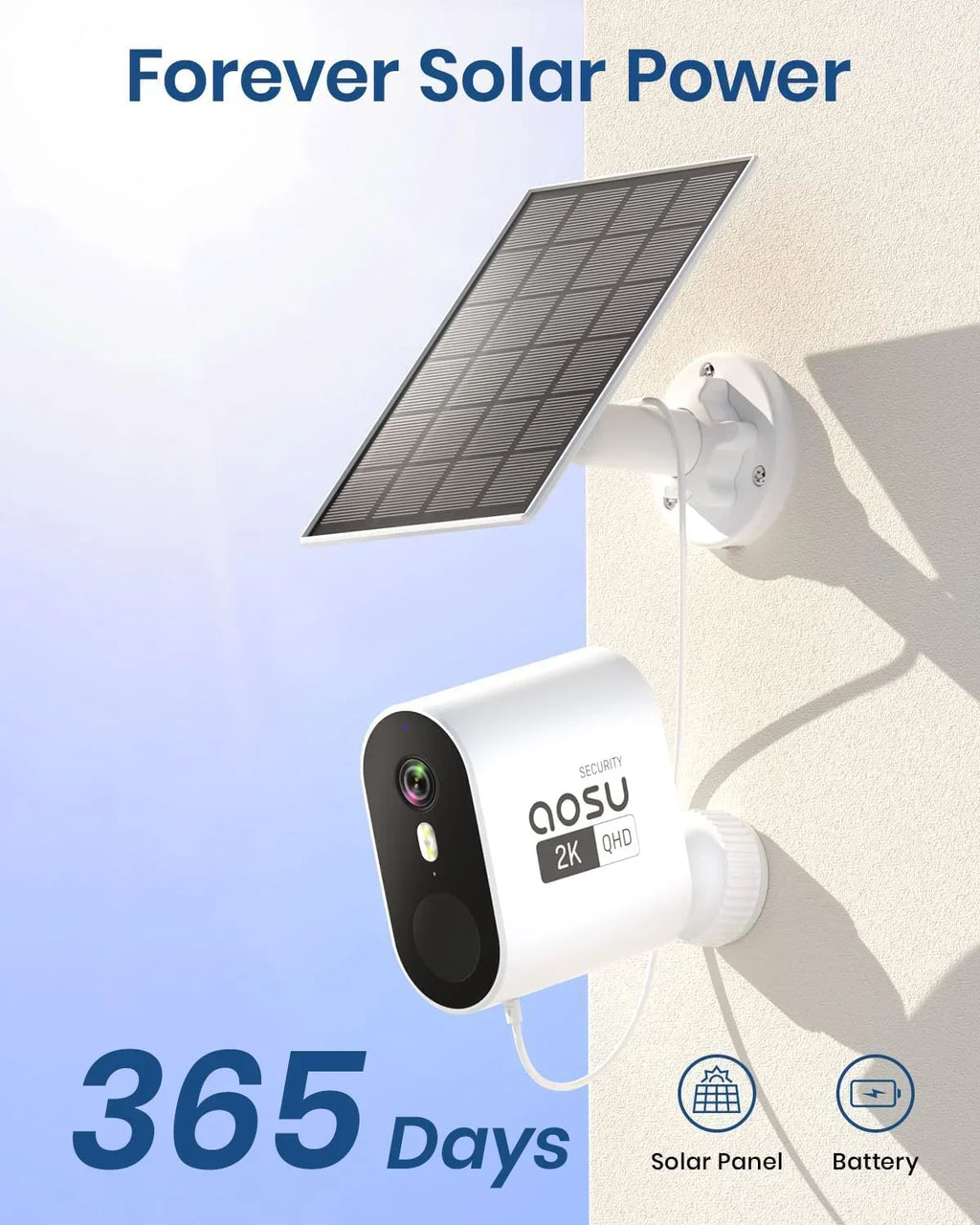 AOSU Homebase,5G Work 2K Camera Alexa/ with Solar Wireless Wi-Fi System System with exterior Camera Camera,Home Security Surveillance Assistant