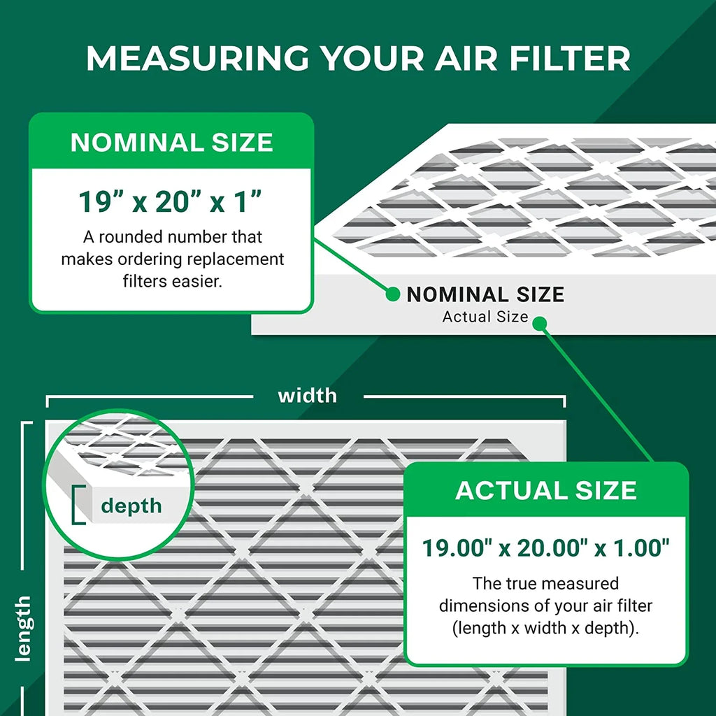 19x20x1 HVAC (2-Pack) AC Air Filters 11 Filterbuy MERV Pleated Furnace