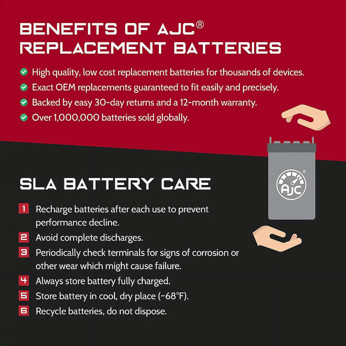 JS300 (Jet Replacement Compatible Kawasaki AJC (1986-1988) with Personal 300CC Ski) Battery Watercraft Battery