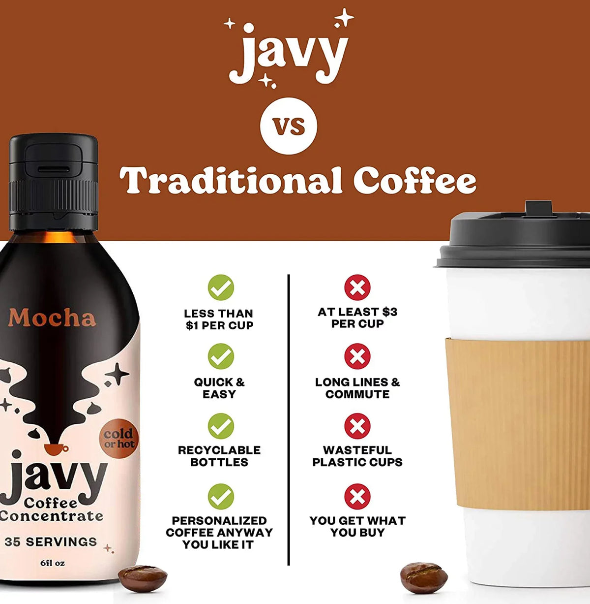 Brew Seconds, Original Coffee Pack, Cold Concentrate Drinks Javy Coffee 12 in & 2 Flavor & Coffee gifts, Mocha ounces Cold Coffee Ice Bundle, Variety