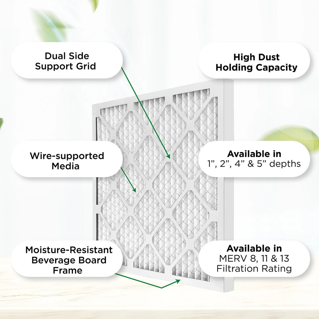 x 19-1/2 Actual 1000 MERV Furnace x Filters 3/4 1" 11, Pamlico. Pleated of 13-1/2 by AC MPR 12. Air Case 14x20x1 dimension: