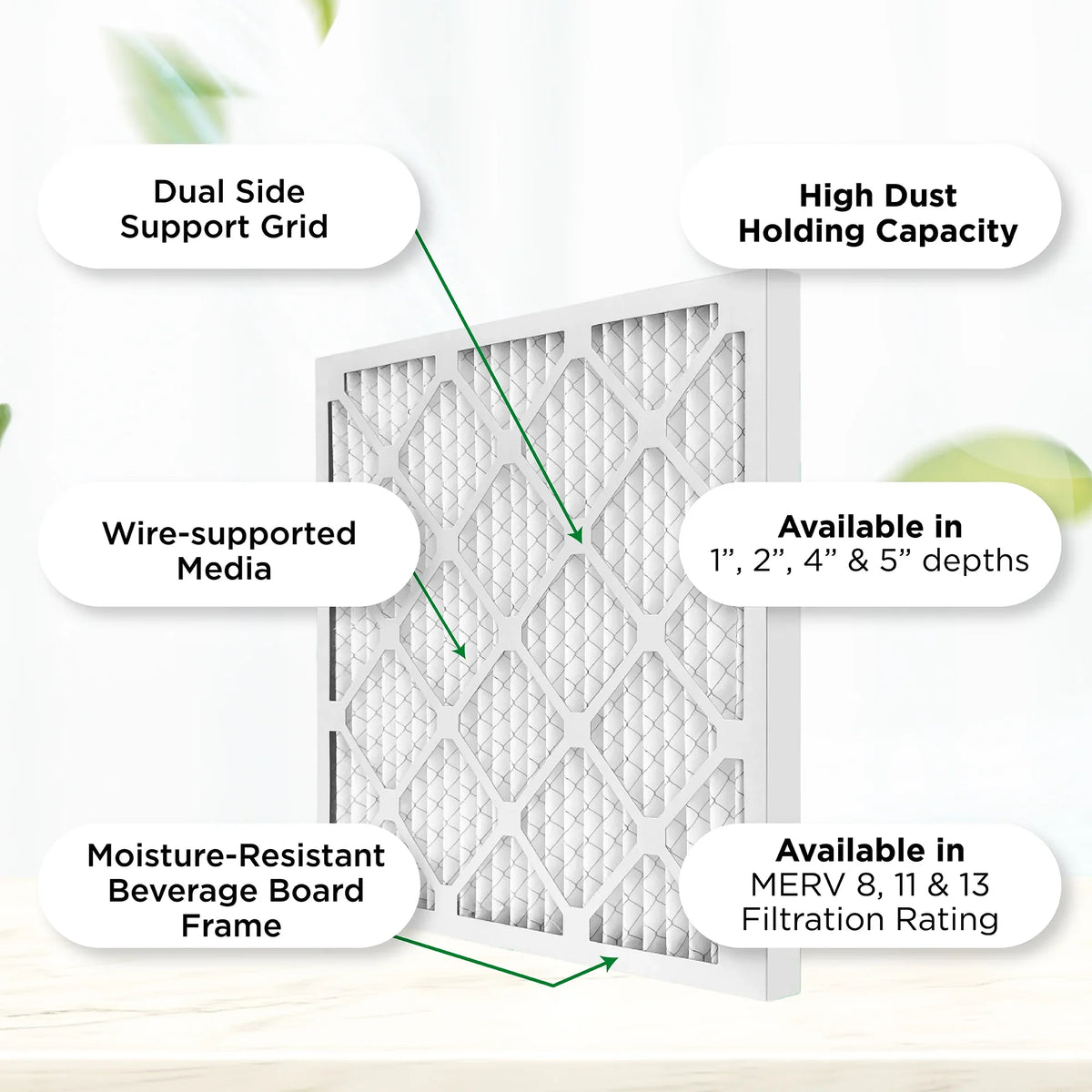 x 19-1/2 Actual 1000 MERV Furnace x Filters 3/4 1" 11, Pamlico. Pleated of 13-1/2 by AC MPR 12. Air Case 14x20x1 dimension: