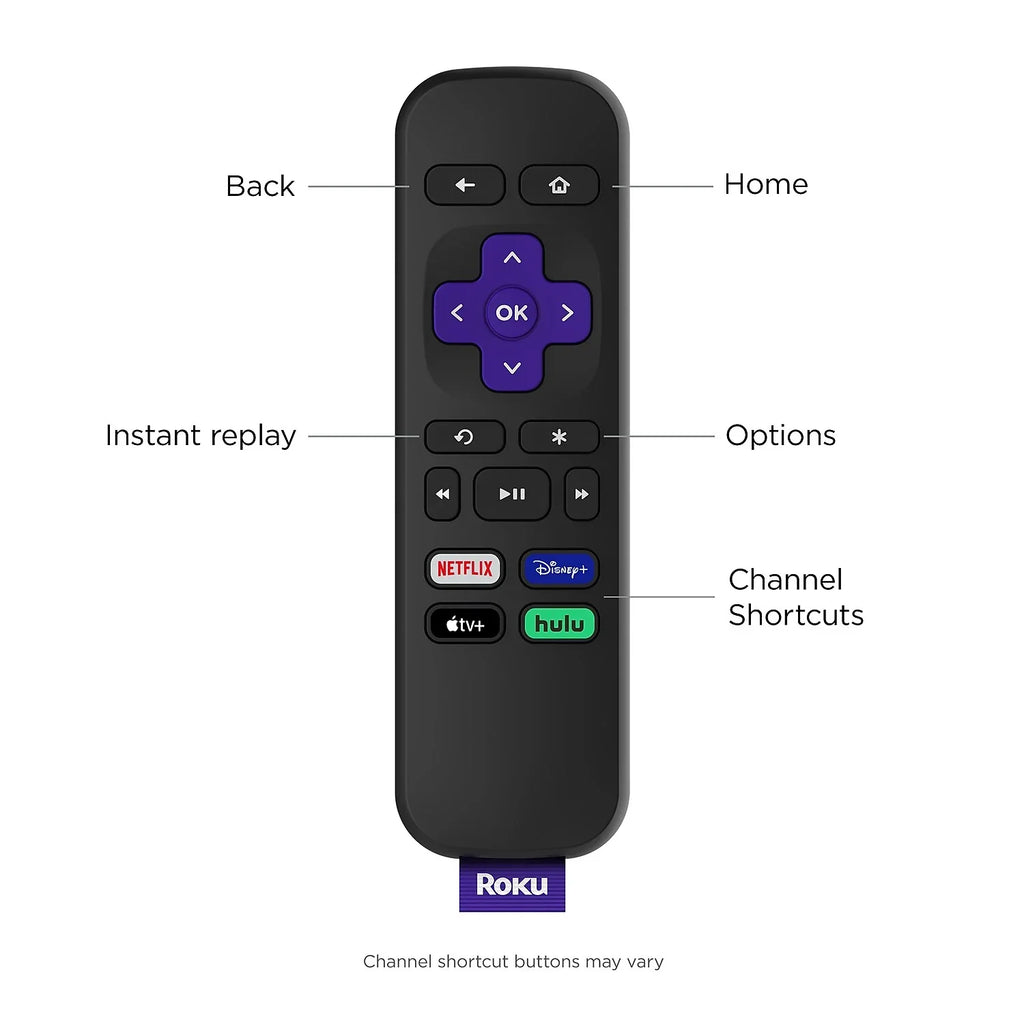 HD HDMI Streaming Simple Roku Player Remote and Speed Cable High with Media Express