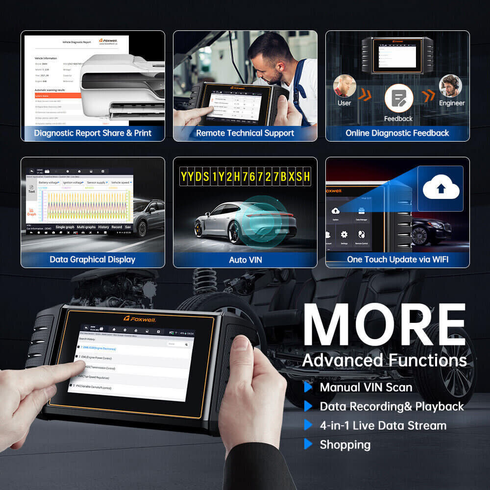 Scanner TPMS fit OBD2 Reset Scan Diagnostic Reader Coding Code FOXWELL Relearn for Tool NT710 Bi-directional
