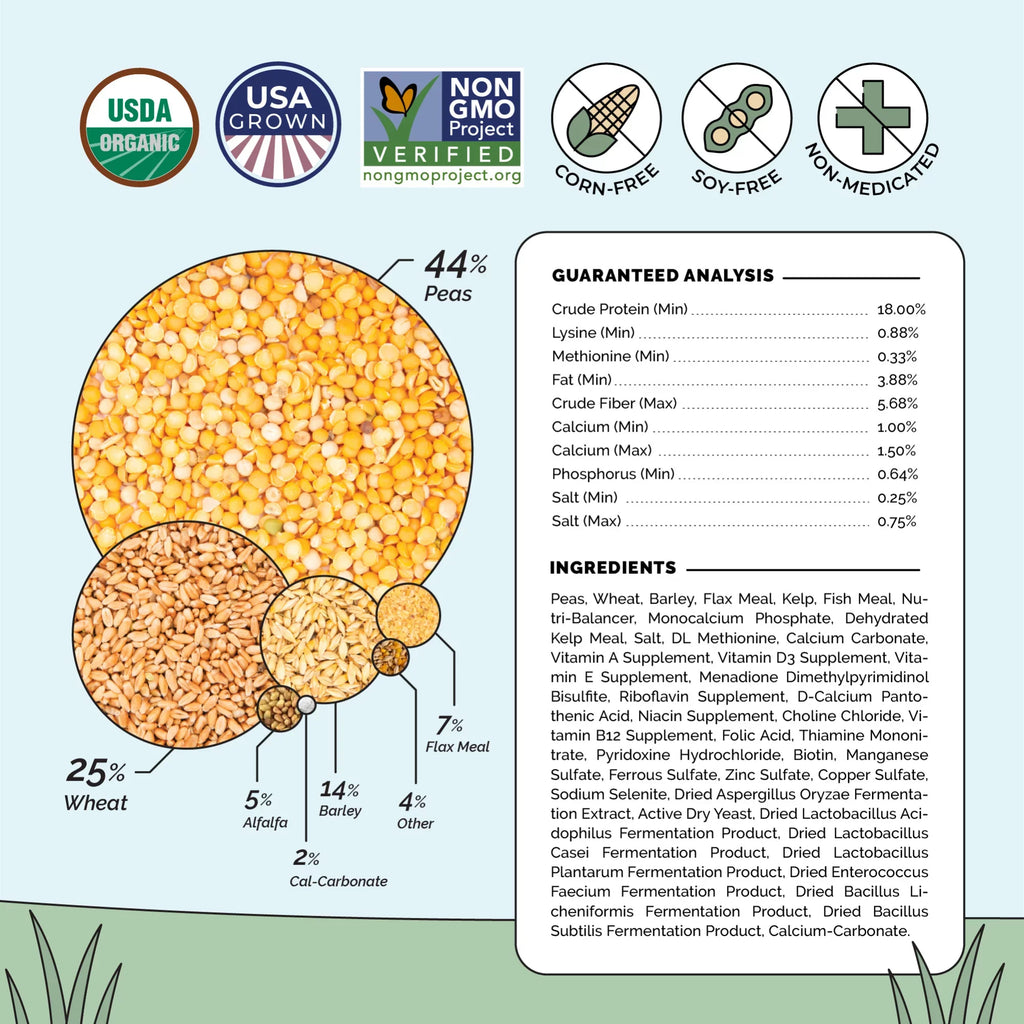 Mile Chicken Certified Certified Organic Grower Feed Chicken Soy-Free, Protein Whole 18% Organic, US Grain 46 Food | Grown | lbs. Non-Medicated Four 100% | | | Corn-Free, Grains, Non-GMO,