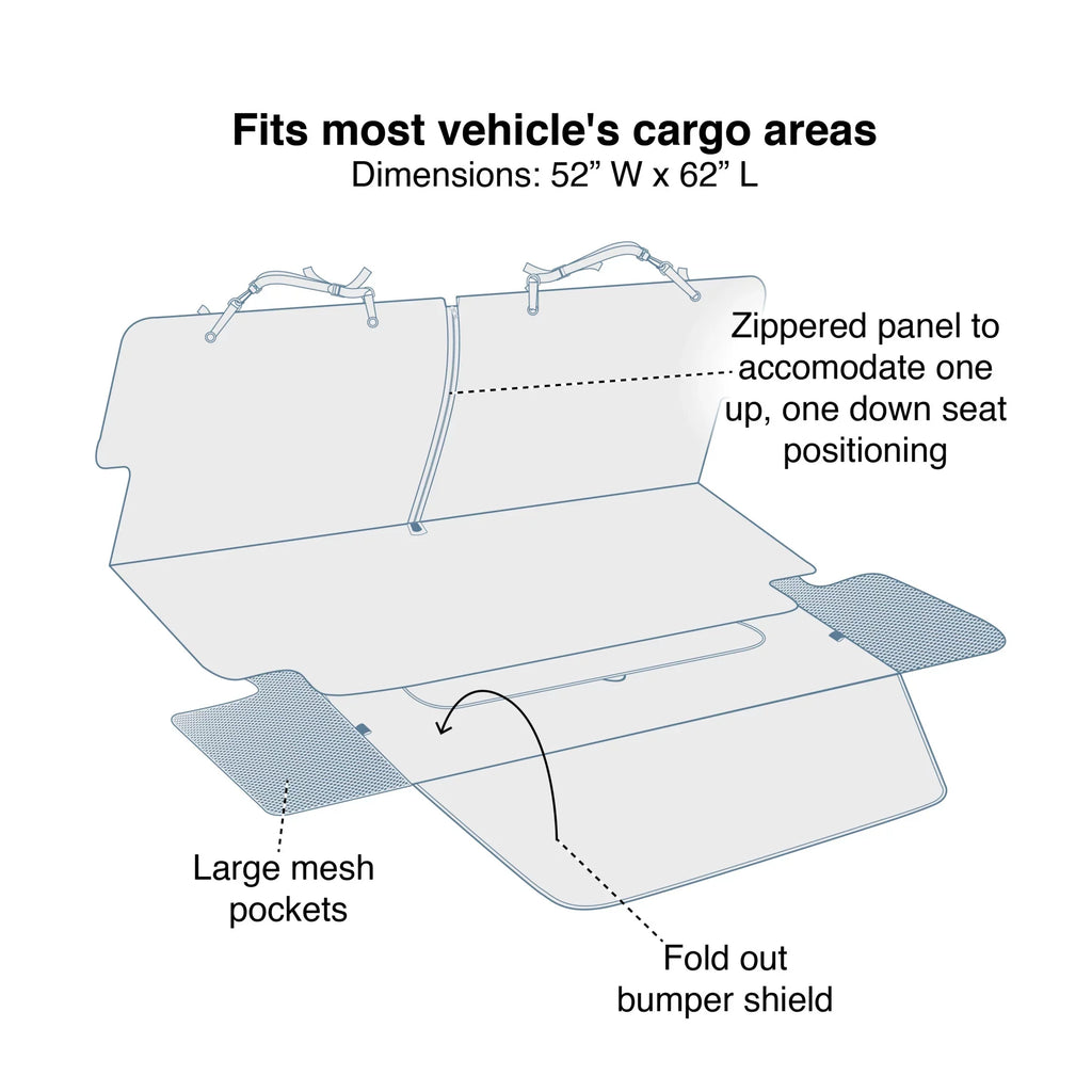 Dogs, for Protection, Bumper Storage Grey) Cape Cargo Liner, liquid Extra Pockets, Cars, Trucks Resistant, Pet Cover, Trunk Kurgo Cargo (Charcoal for Car Flap For SUV,