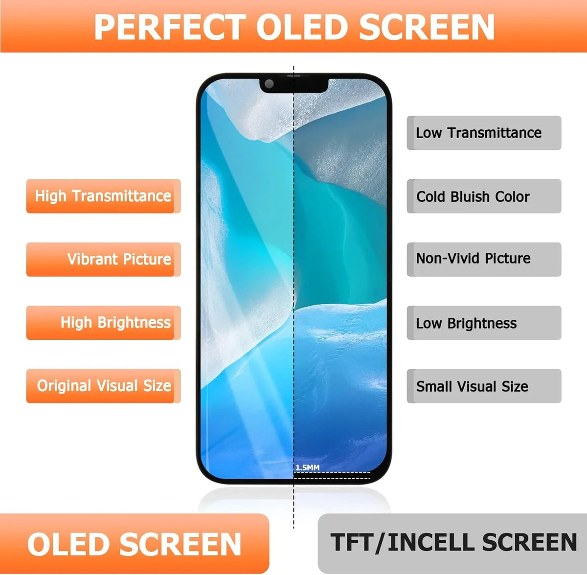 (Support Display KB2000 Fingerprint) Oneplus KB2003 8T Replacement 5G Screen OLED KB2005 Repair 8T+ Part for Screen KB2001 LCD Assembly Digitizer Touch