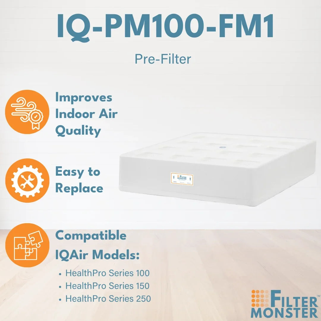 Filter-Monster Pre-Filter Compatible Series Replacement with Branded Pre-Max Pre-Filter HeathPro IQAir