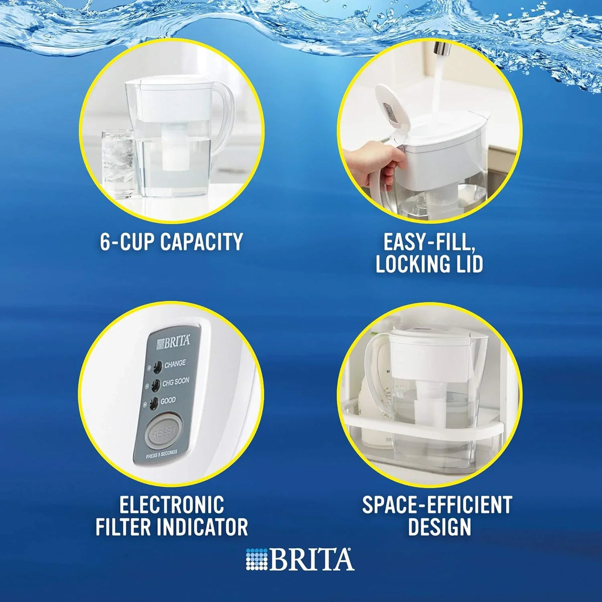 Saver Filter, 1 Capacity with Replacement Brita Cup Pitcher liquid White, Space 6 Filter
