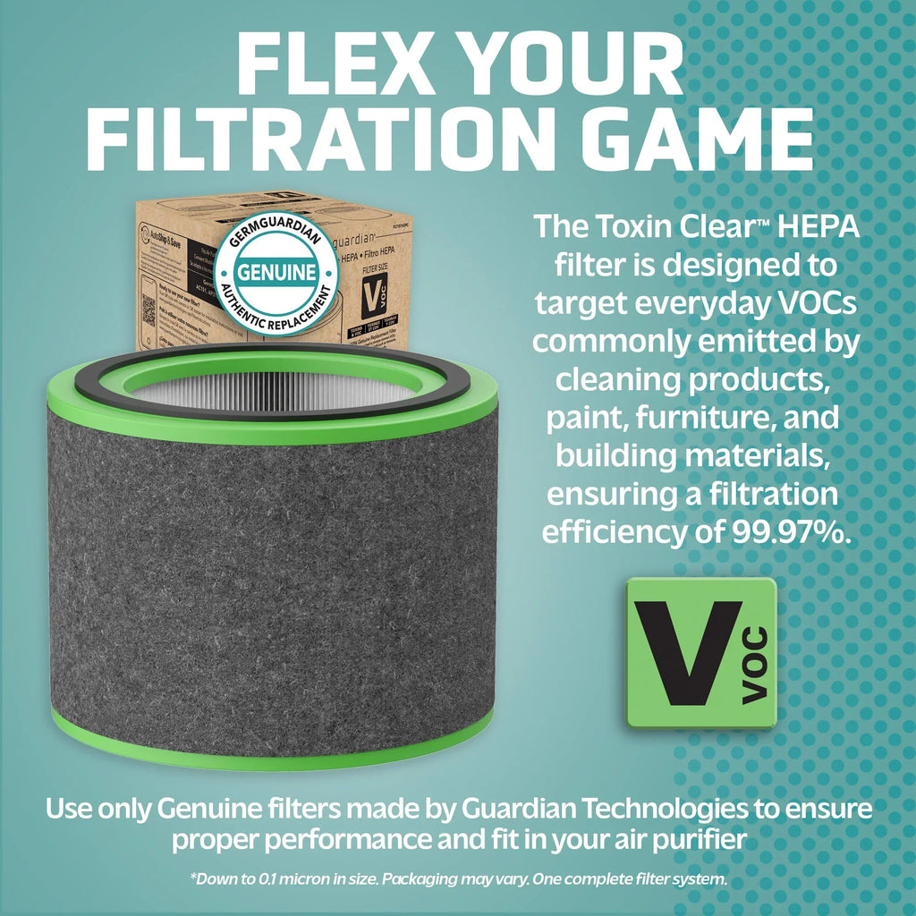 Toxin Guardian Filter for Genuine Replacement Clear Germ AC151 V and AirSafe Purifiers, Air HEPA Filter FLT151VO