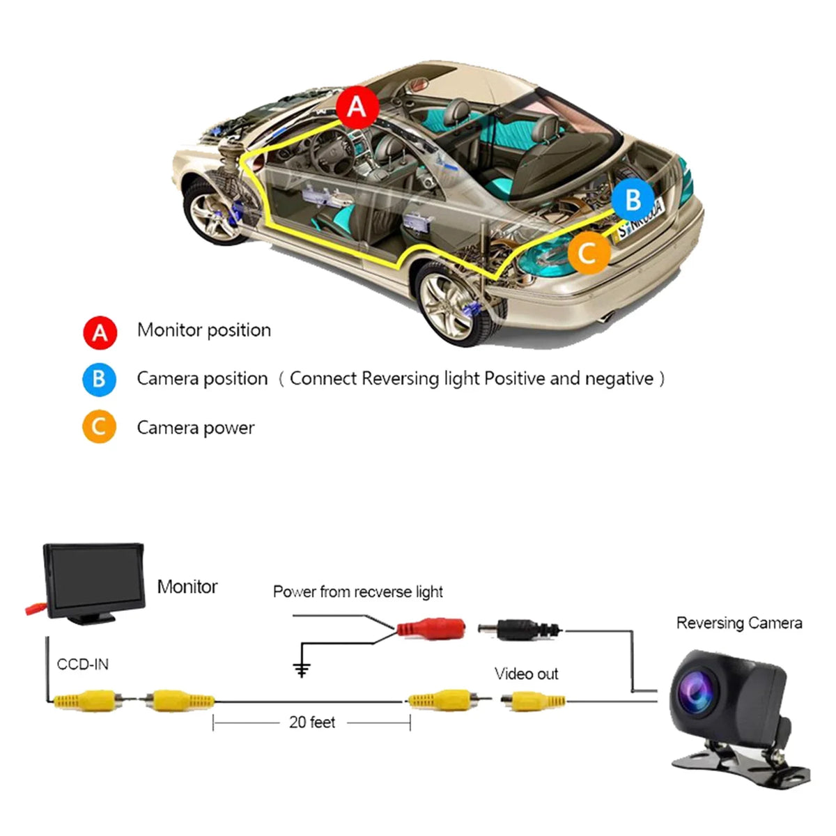 Monitor Mirror 2-DAY LCD Kit Mad TFT Universal Hornets Camera 5.0" + Car System Vehicle 170