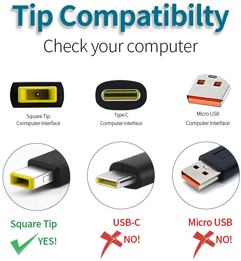 170W Adapter ThinkPad E E450, E550c, E550, E555 Charger for ADL170NLC3A Series- E440, E455, Lenovo E540,
