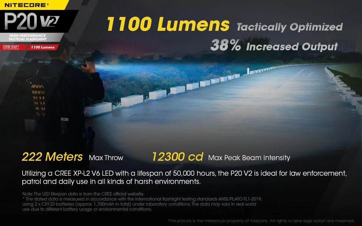 Nitecore 1100 P20 Lumens XP-L2 - Flashlight LED Tactical V6 - V2 CREE