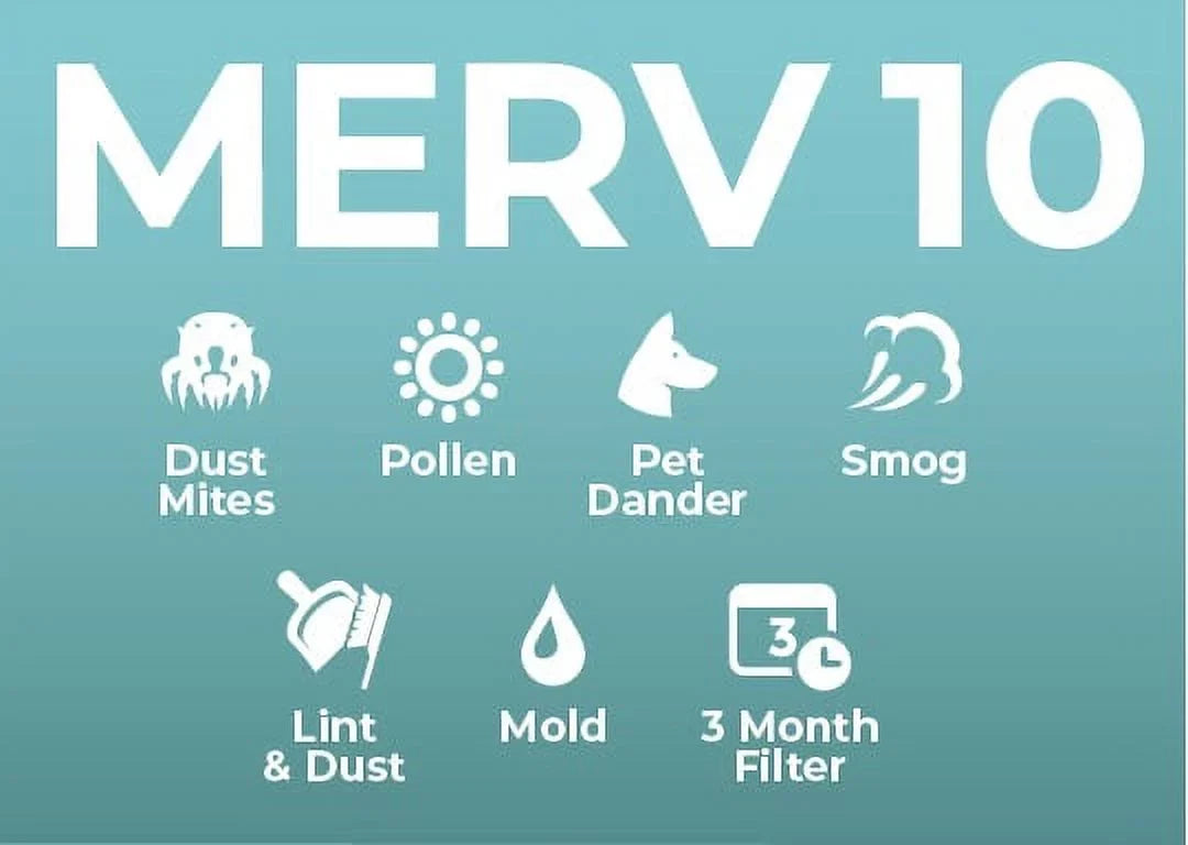Filters x 21-1/2 Replacement & Pack. MERV Glasfloss. by 10 3 for filters 1 Payne, Carrier, x Air Bryant. Pleated 19-7/8