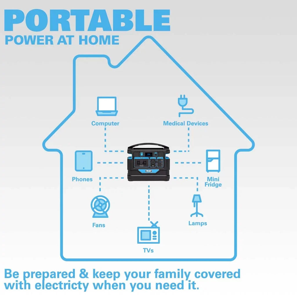 Watt Wireless (518Wh and Charging Portable Capacity) with Lithium-Ion Display LCD 500 Power Pulsar Pad Station