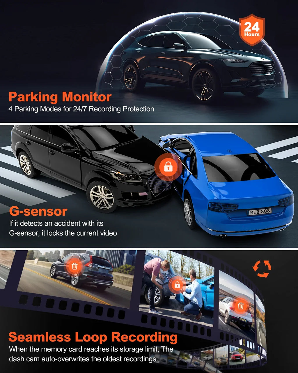 Super GPS, Accident 4K 3" Dash Parking 4K+HDR Dash and Dash Cam Vision, for Rear, Mode, Front with 5G LCD Record Night App, Yeecore Dual 1080P Cam G-Sensor, Camera Cars Real WiFi