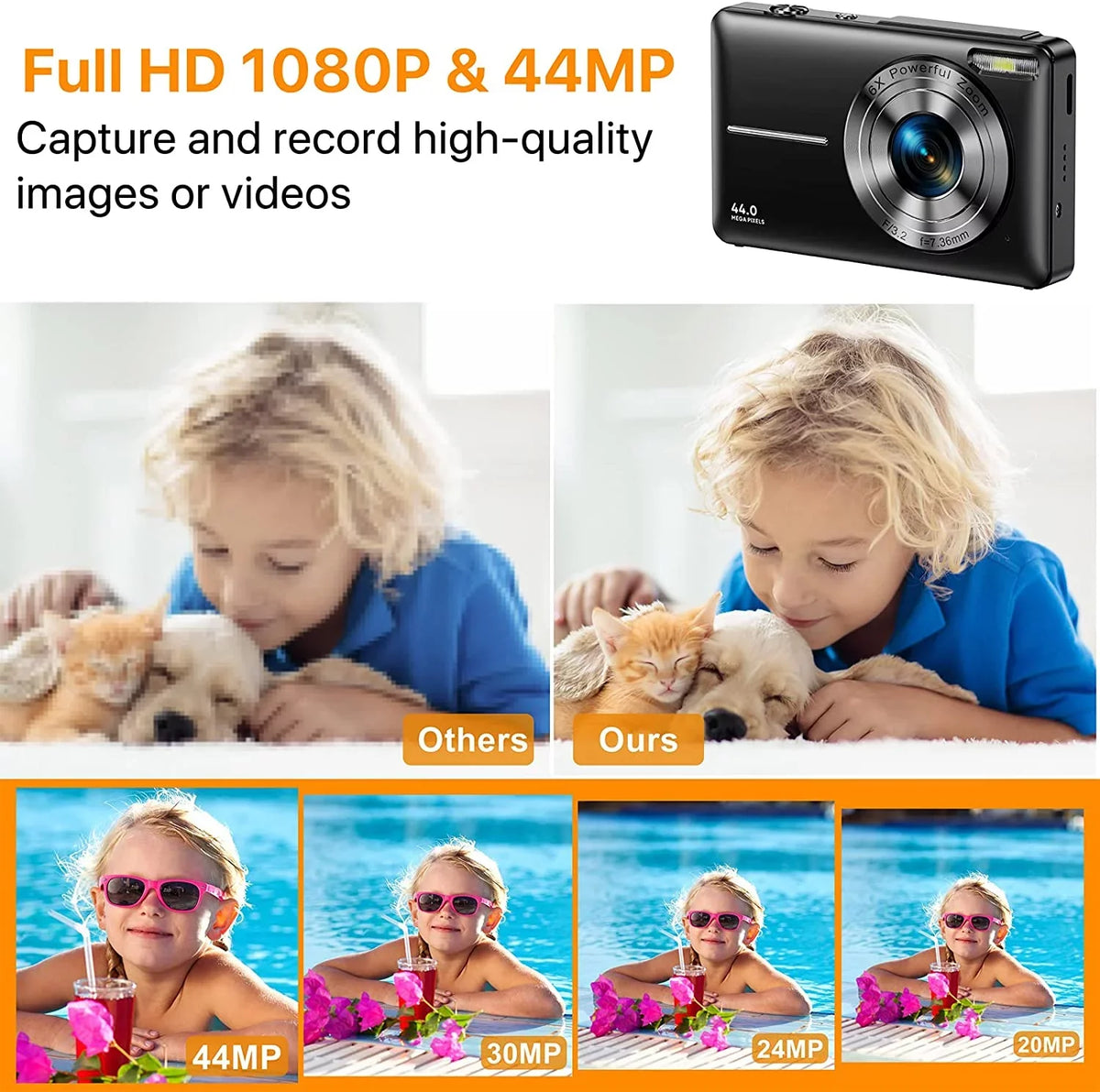 Video Digital 32GB Camera Digital SD FHD for Point Kids Zoom, Compact Camera 16X Digital with Camera, 1080P