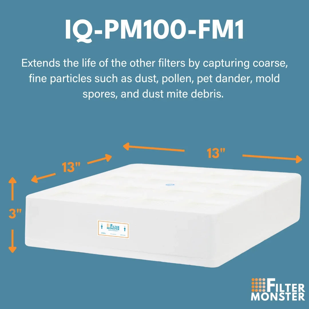 Filter-Monster Pre-Filter Compatible Series Replacement with Branded Pre-Max Pre-Filter HeathPro IQAir