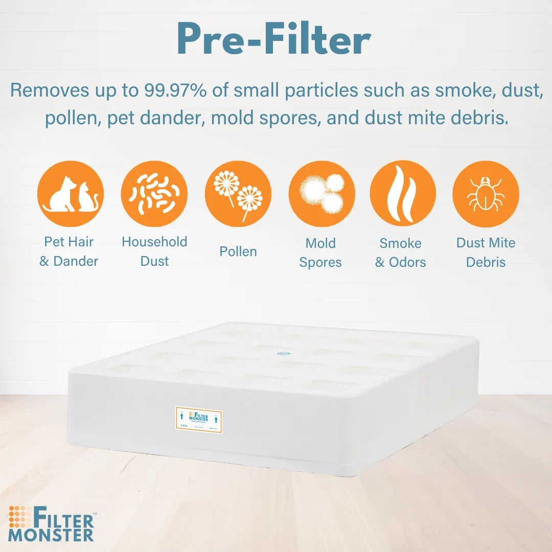 Filter-Monster Pre-Filter Compatible Series Replacement with Branded Pre-Max Pre-Filter HeathPro IQAir
