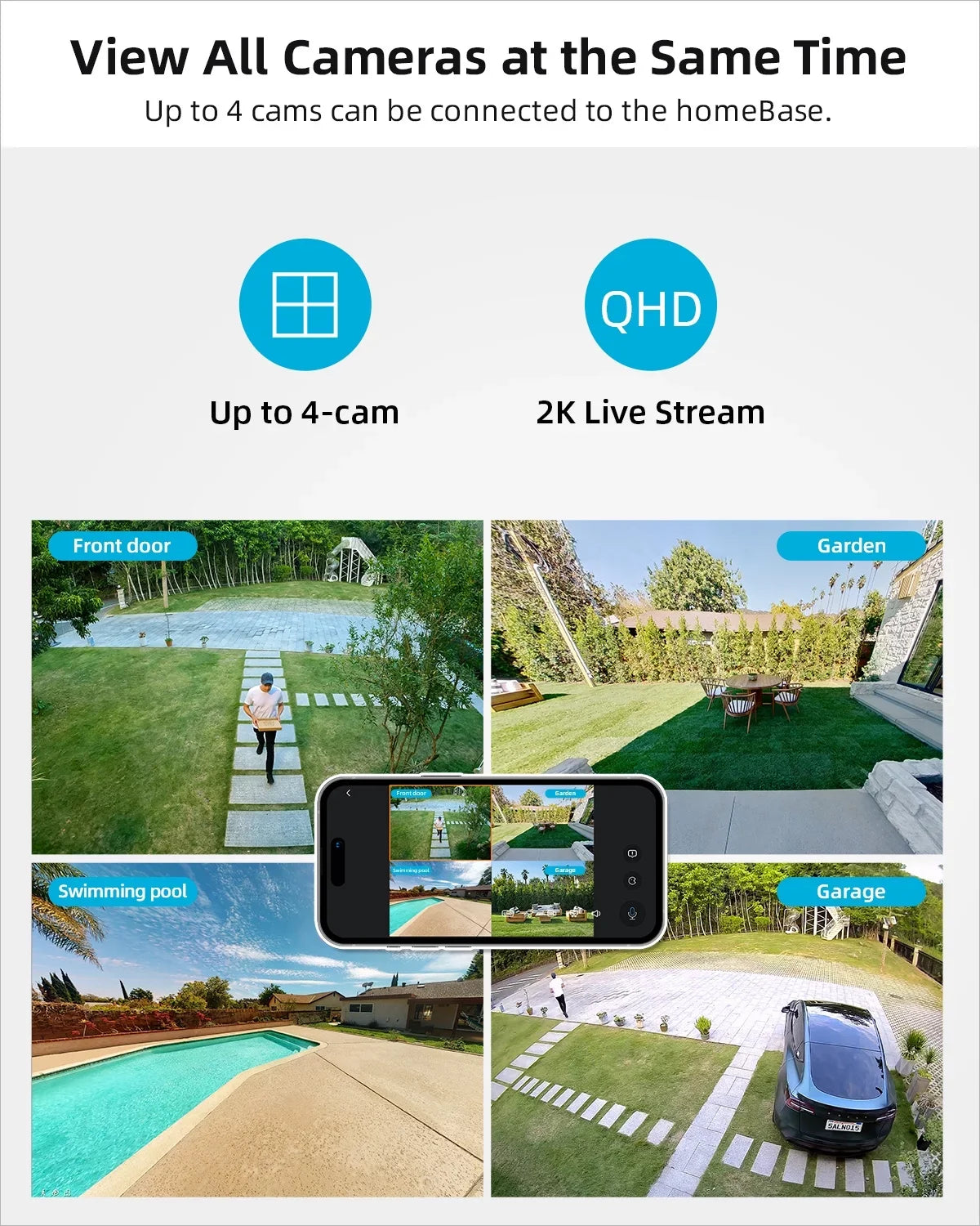 AOSU Homebase,5G Work 2K Camera Alexa/ with Solar Wireless Wi-Fi System System with exterior Camera Camera,Home Security Surveillance Assistant