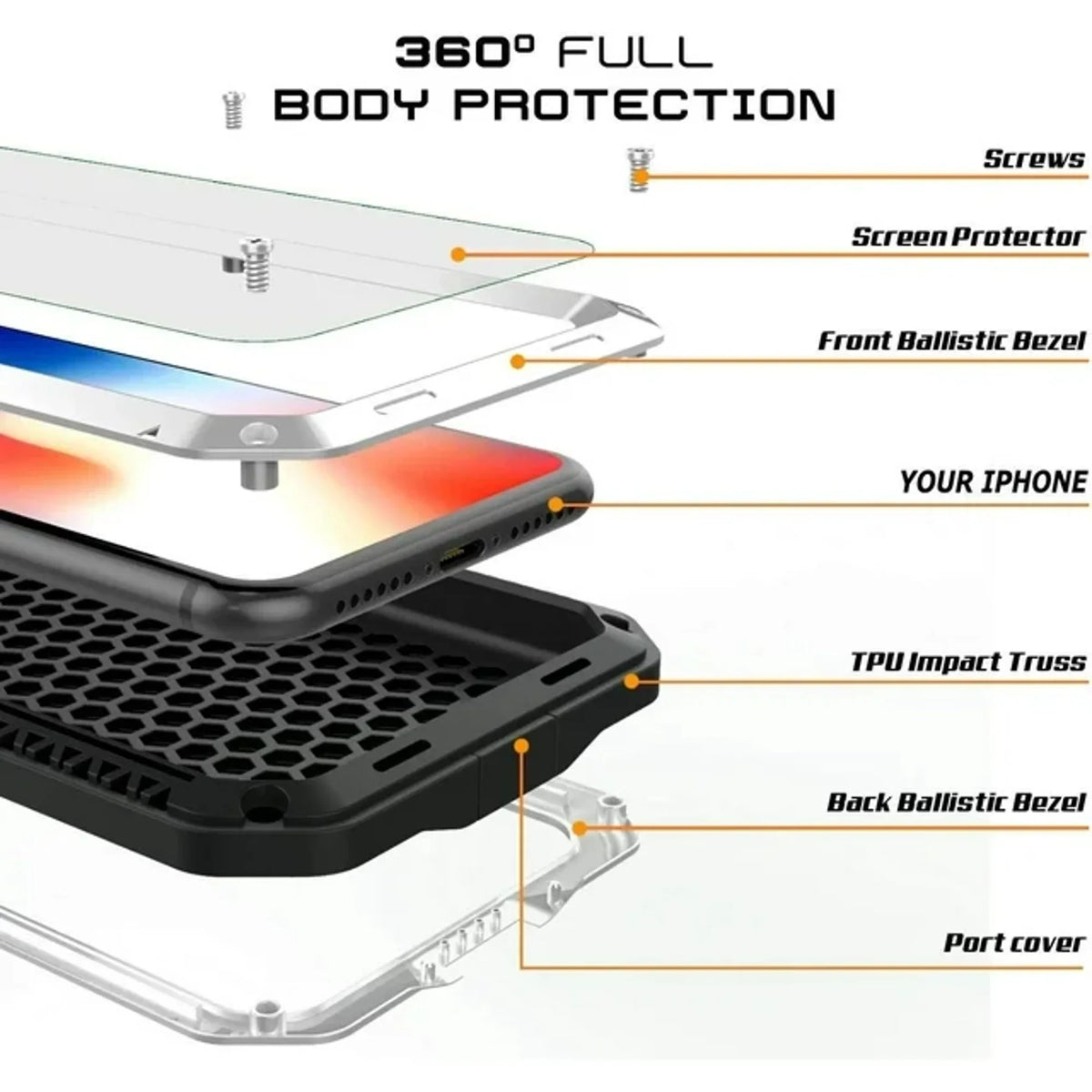 Scratch Max Grade Gorilla (Silver) XS Resistant and Aluminum Protection, Rugged Glass exterior Heavy iPhone Metal Case Military Shockproof Duty Travel