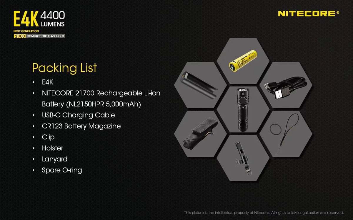 Charger - Rechargeable Fast 3Amp Next generation 21700 Li-ion E4K -4400 w/Eco-Sensa Compact Flashlight NITECORE 1x Wall Lumens USB NITECORE 21700 EDC Battery Included