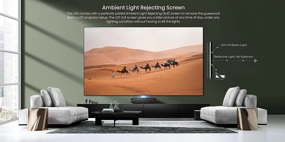 4K Protect Coverage ALR with Hisense Laser Ultra Additional 2 with (2022) Android Short 100-inch Year Epic 100L5G Throw TV by TV Screen