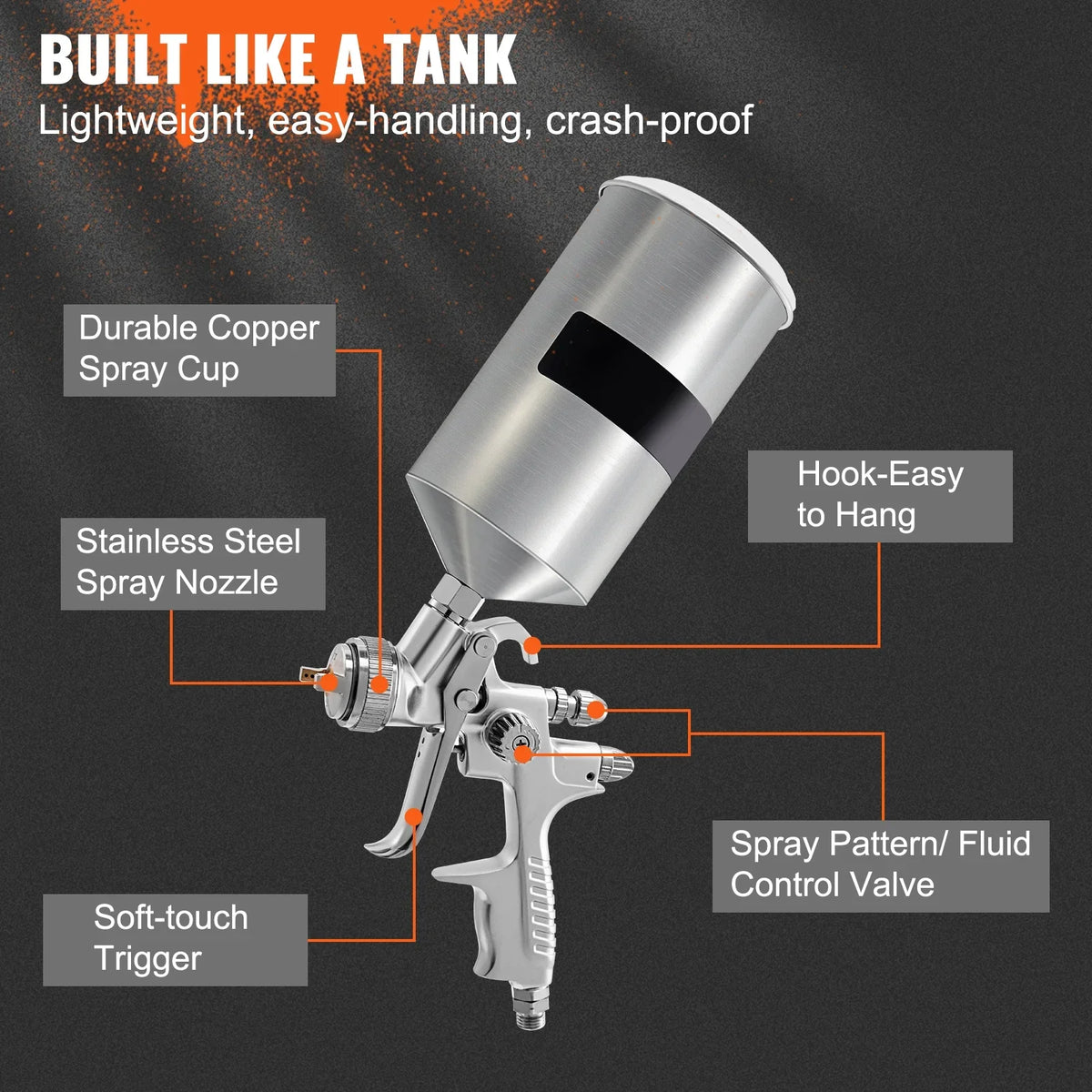 Clear/Top Tip Auto Coat Gravity Spray Sets, Automotive Gun with Paint, 1000cc Cup Gun, Stainless Aluminum Performance Spray Fluid for & HVLP SKYSHALO 1.3/1.7mm Feed High Primer, Touch-Up