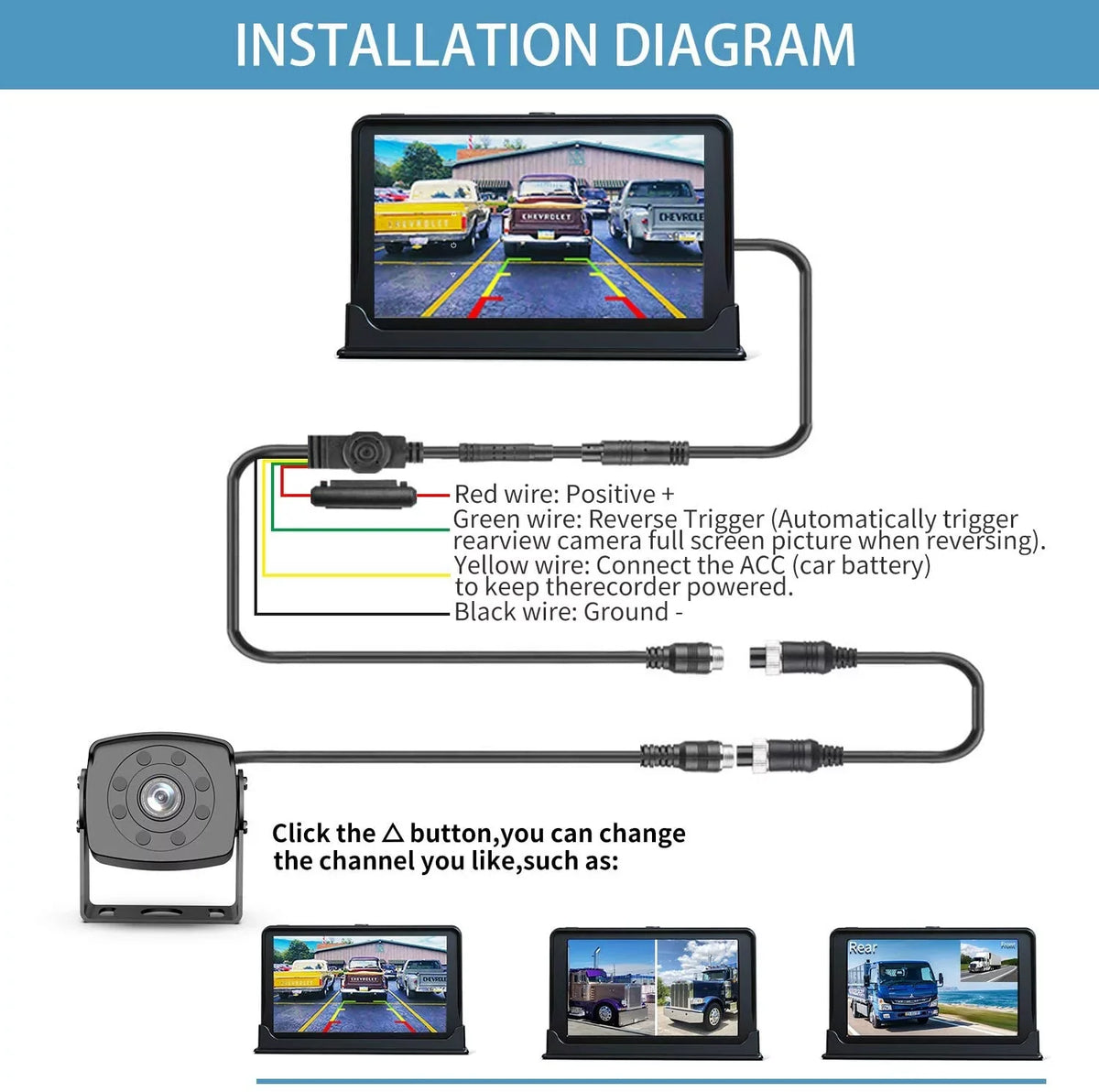 IP69 View Advanced Recording Rear with RV/Pickup/Truck/Trailer/Bus Function, Vision Camera Monitor Backup Erapta with for Waterproof, 1080P Night 7'' Camera DVR