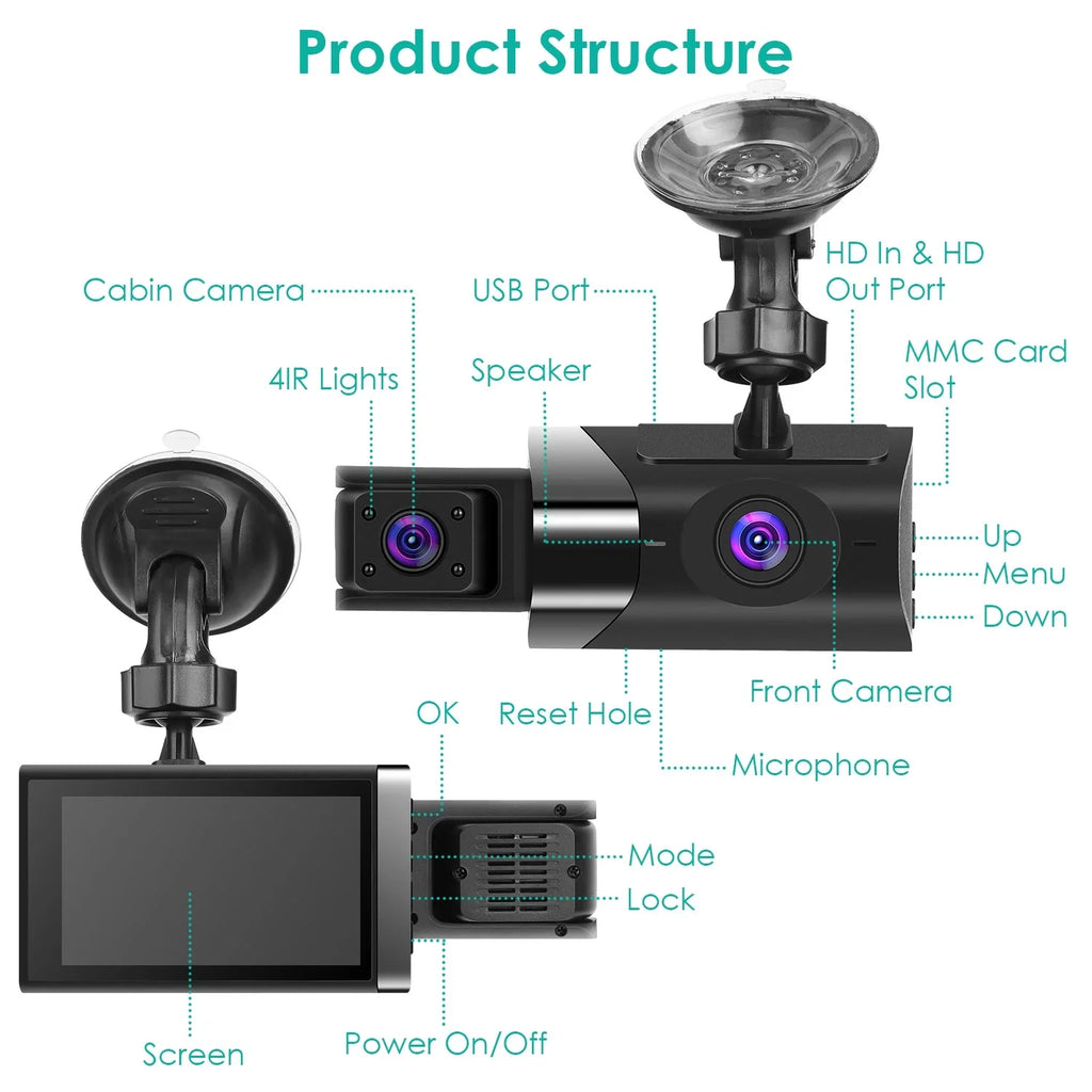 Full HD 2K G-Sensor Parking Recording Night iMounTEK with GPS Monitor Loop Dash Vision DVR Car 140° Recorder Dashcam Video Car Cam Angle