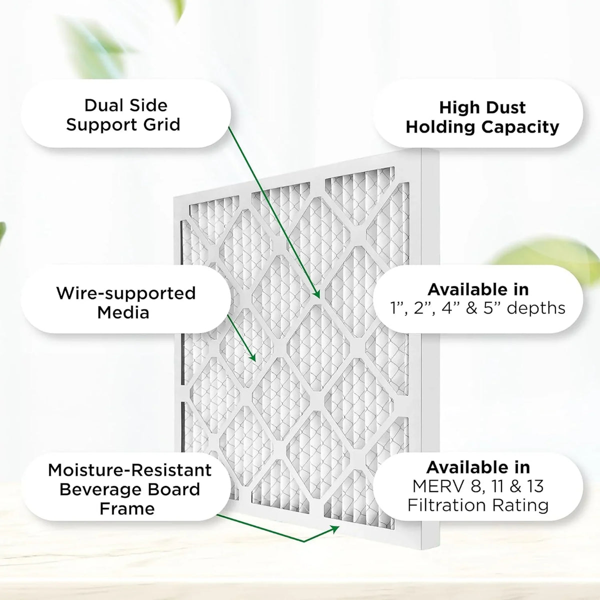 dimension: By X 3/4 1" Of Case X 16X20x1 Inch Filters Furne 15-1/2 MERV 8 Ext HV 19-1/2 Air 12. Pleated Pamlico.