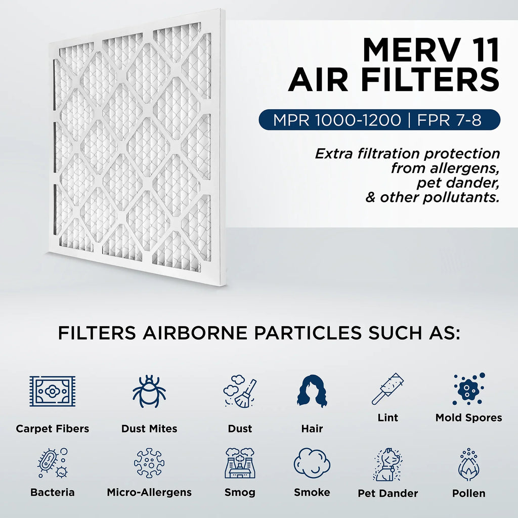 x 19-1/2 Actual 1000 MERV Furnace x Filters 3/4 1" 11, Pamlico. Pleated of 13-1/2 by AC MPR 12. Air Case 14x20x1 dimension: