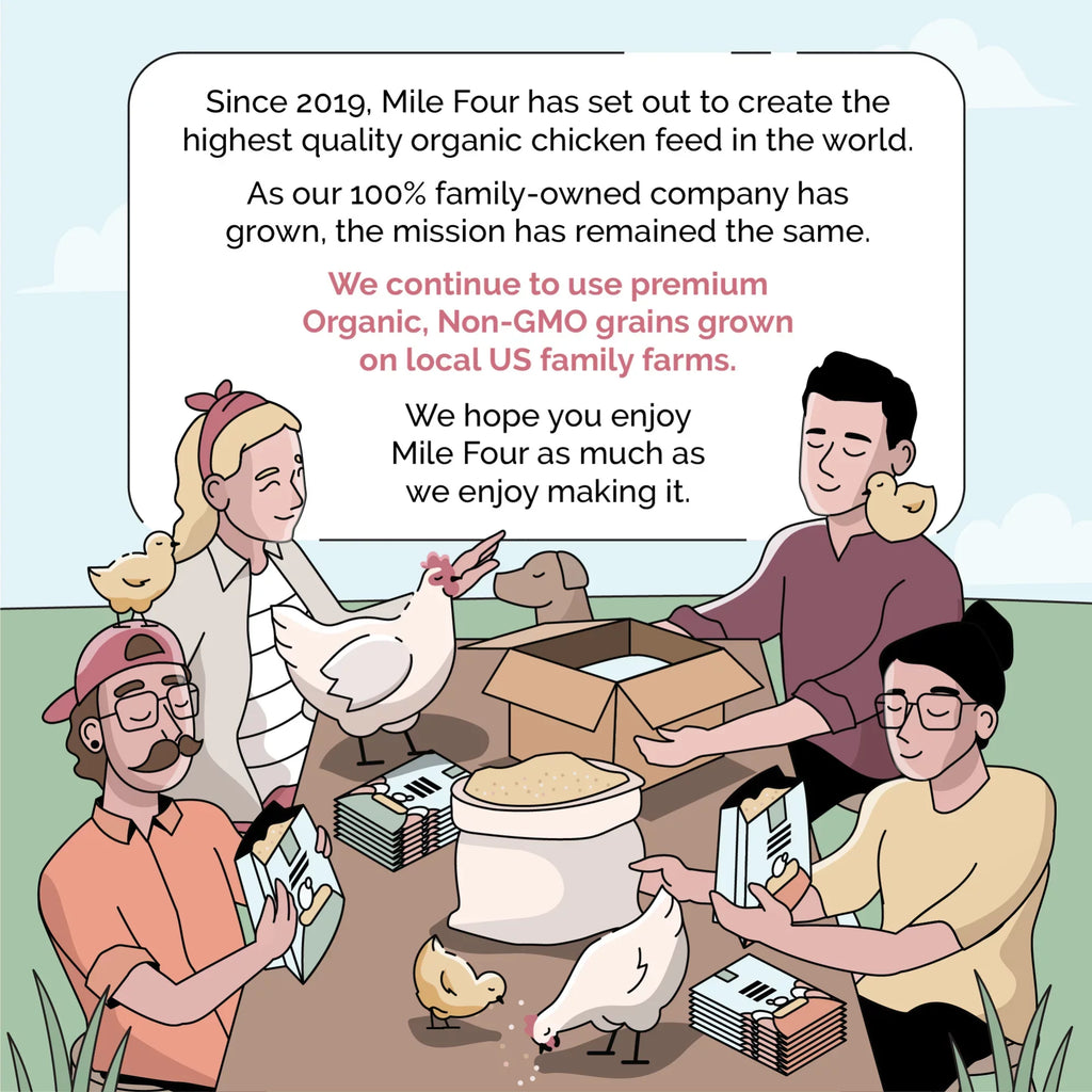 Mile Chicken Certified Certified Organic Grower Feed Chicken Soy-Free, Protein Whole 18% Organic, US Grain 46 Food | Grown | lbs. Non-Medicated Four 100% | | | Corn-Free, Grains, Non-GMO,