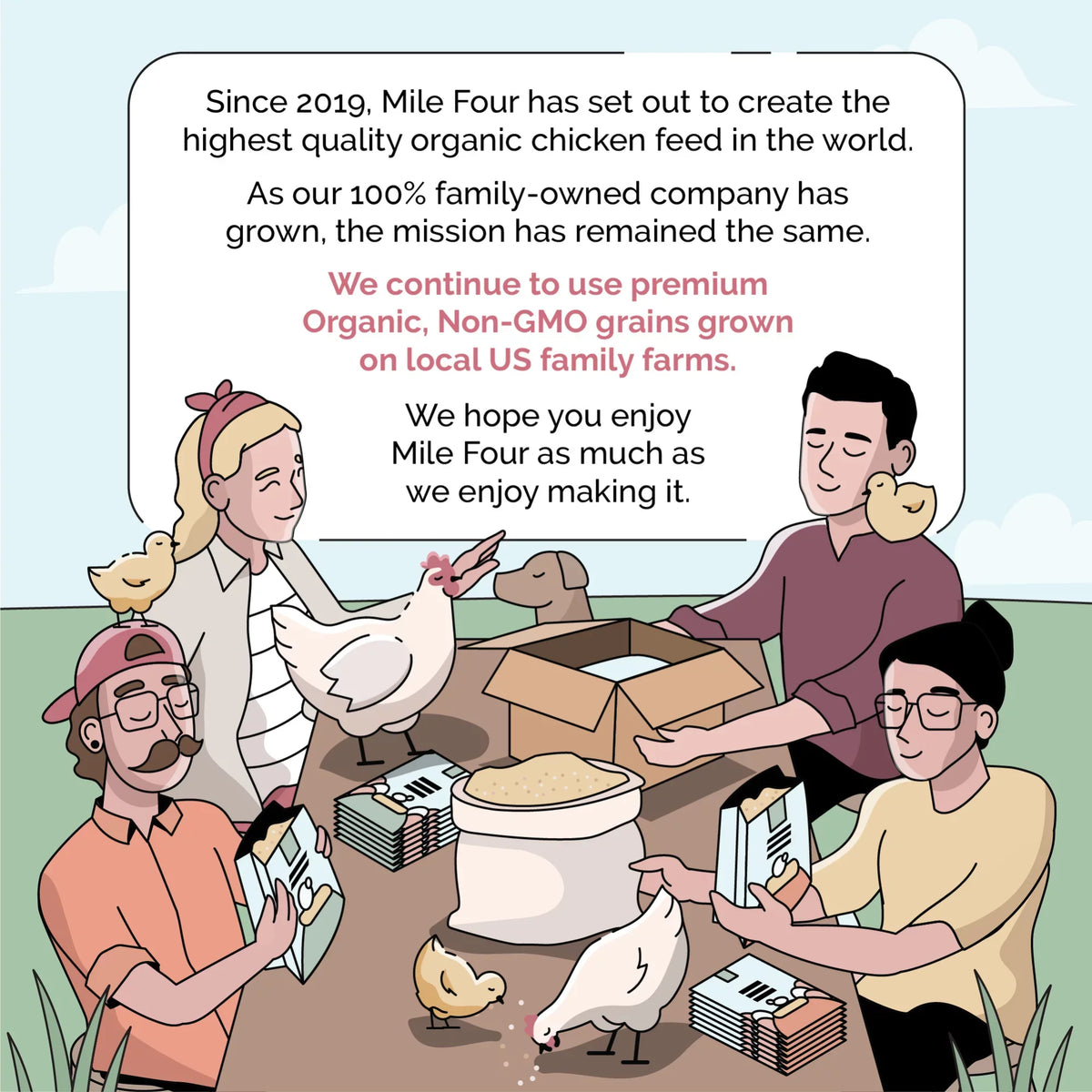 Mile Chicken Certified Certified Organic Grower Feed Chicken Soy-Free, Protein Whole 18% Organic, US Grain 46 Food | Grown | lbs. Non-Medicated Four 100% | | | Corn-Free, Grains, Non-GMO,