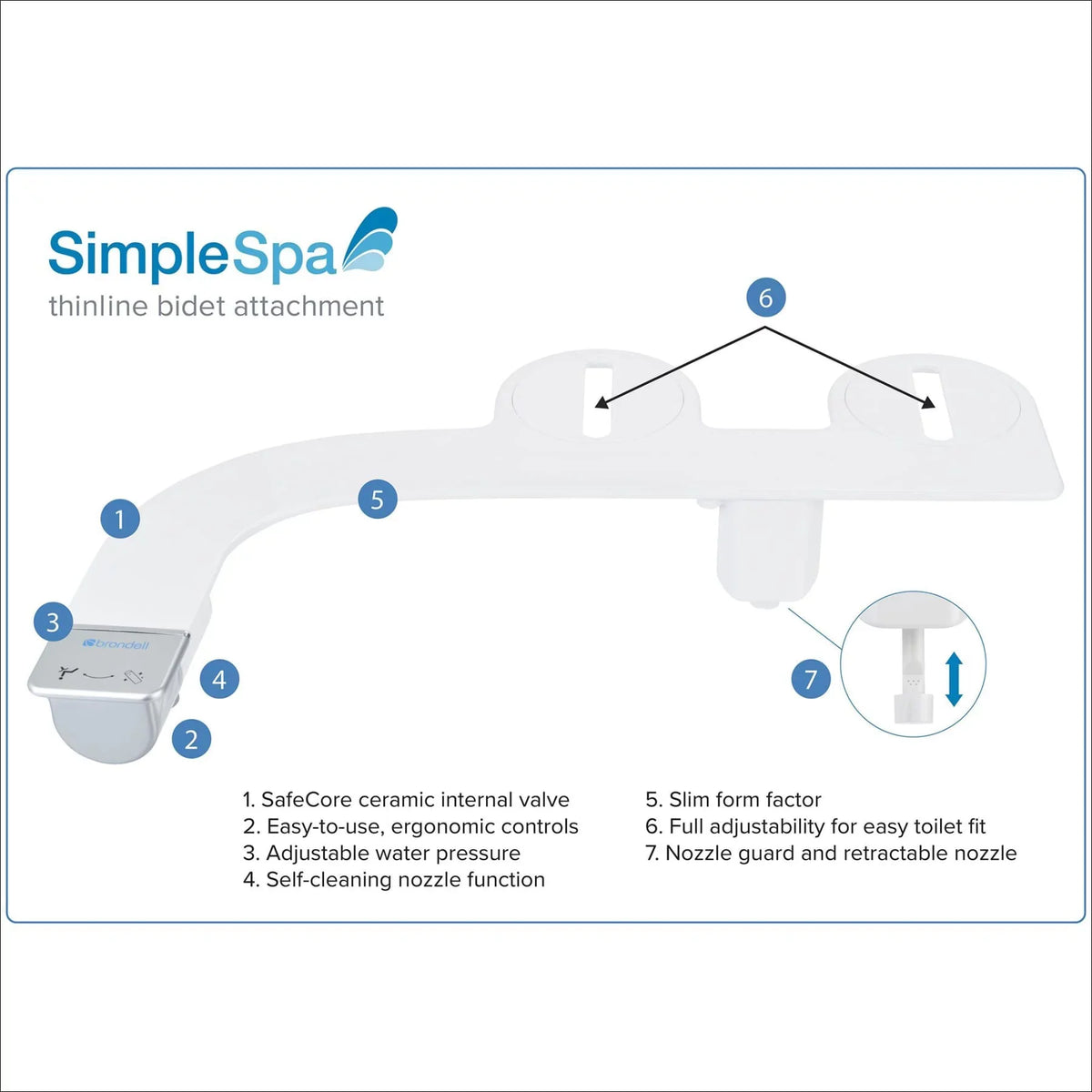 with Bidet Brondell SS-150 Non-Electric White in Thinline Attachment Single Nozzle Simplespa