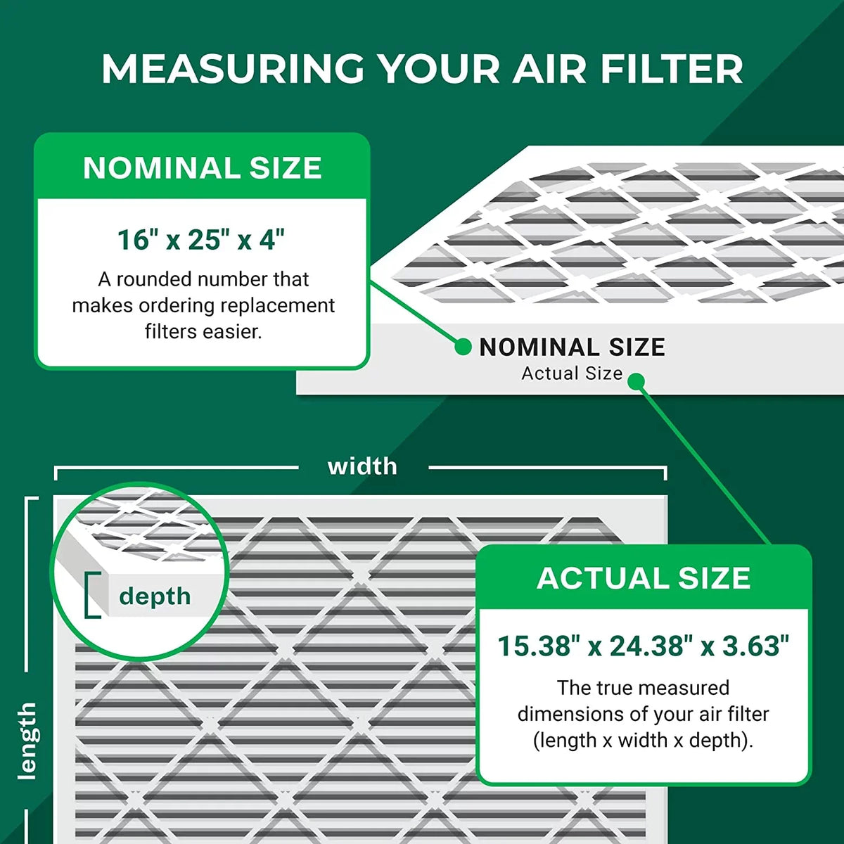 Furnace 16x25x4 AC (1-Pack) MERV HVAC Pleated 11 Air Filterbuy Filters