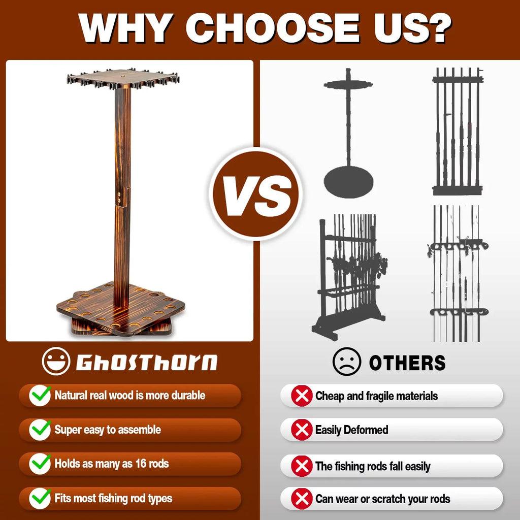 Rods 16 Holders Rotating to 360 Garage Wood Ghosthorn , Men Pole Holds Fishing for up Rod Degree Gifts for Fishing