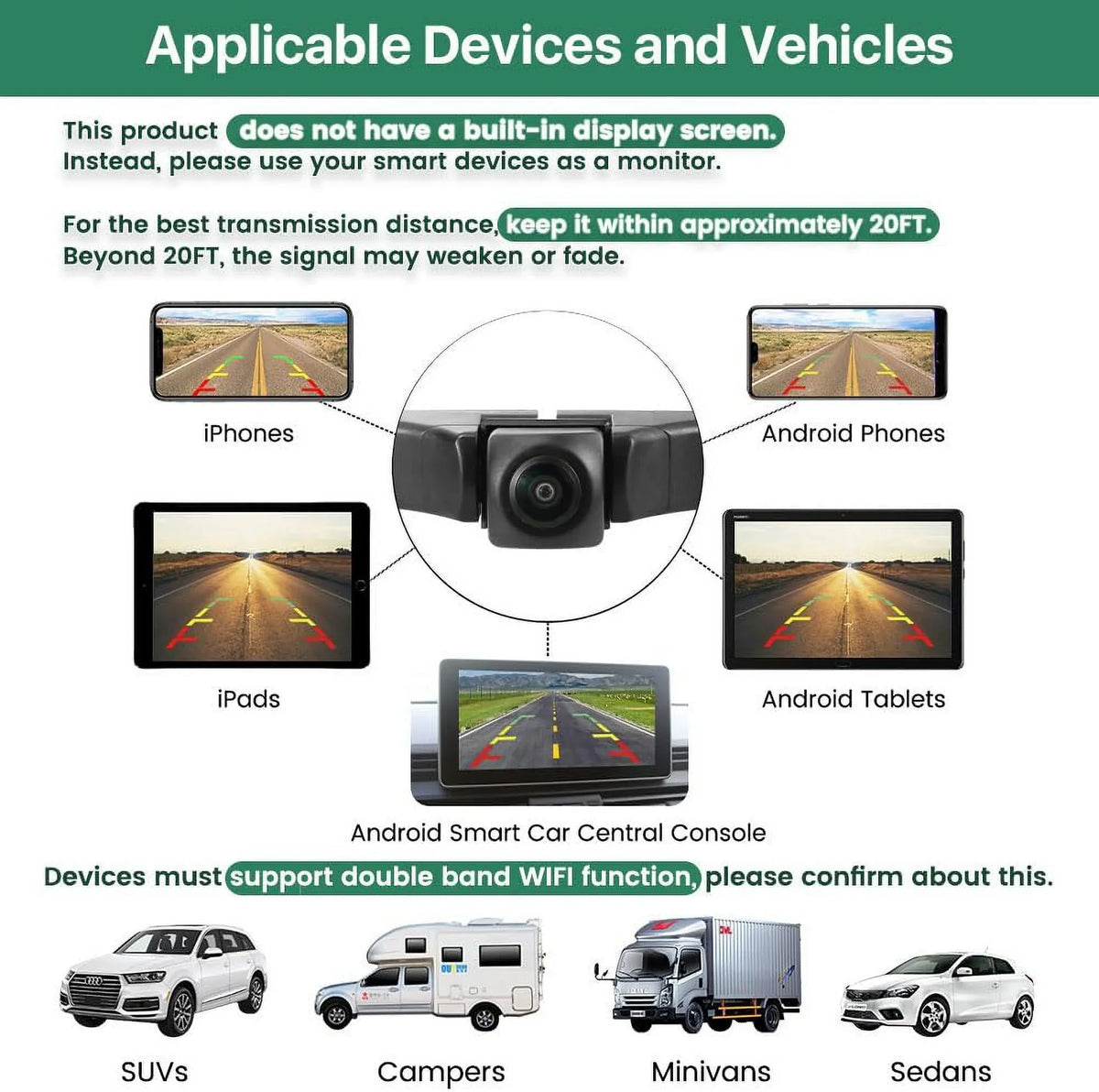 Car Car Camera, 5G iPad GreenYi HD Camera for 720P License Rear/Front Reverse Plate iPhone View Backup