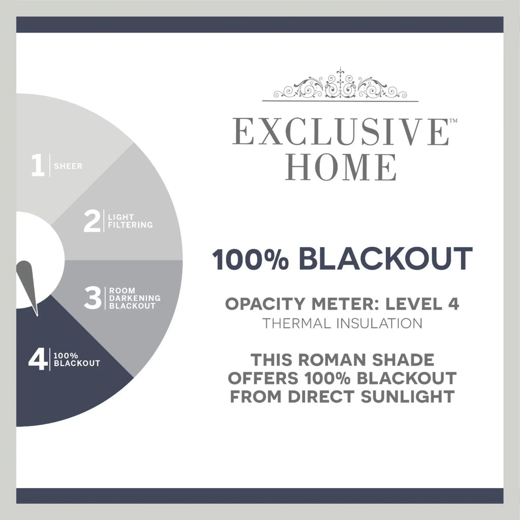 Shade, Total Blackout Grey Ricardo Roman Home 23"x64", Exclusive