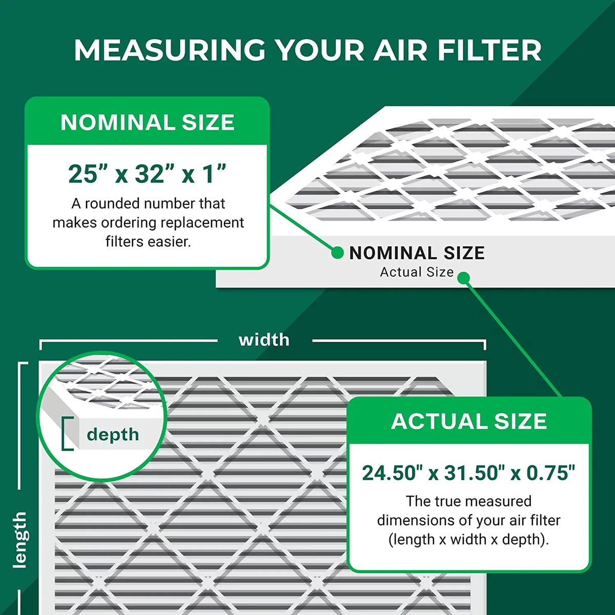 Filters Furnace AC HVAC Filterbuy MERV Air (2-Pack) Pleated 8 25x32x1