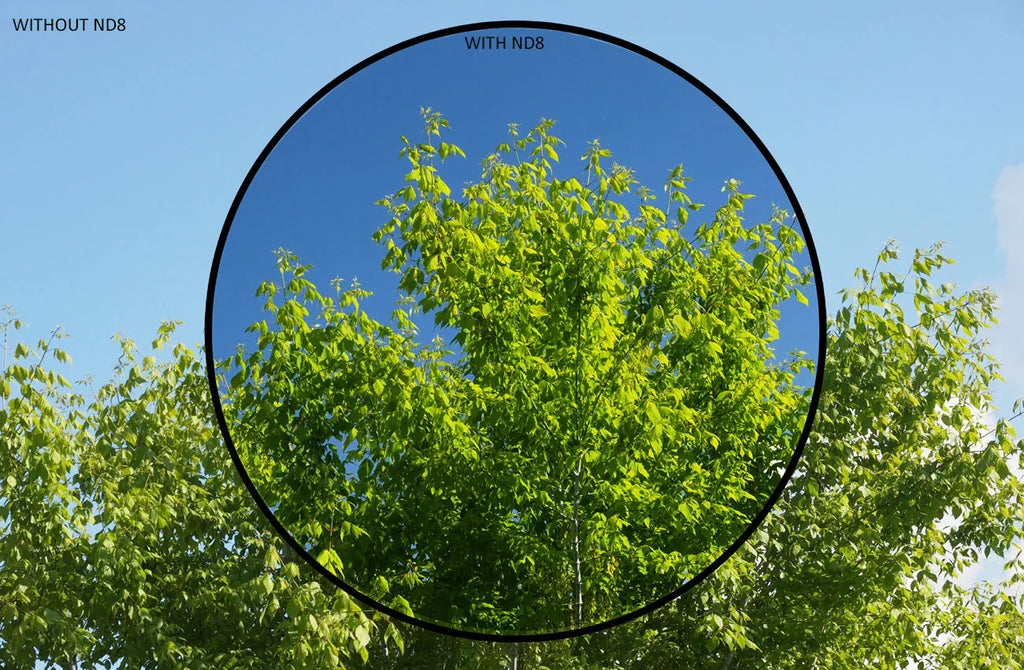 Di-II XR SP ND8 Filter f/2.8 17-50mm Multicoated AF Glass LD (72mm) (Neutral Density) VC Tamron For