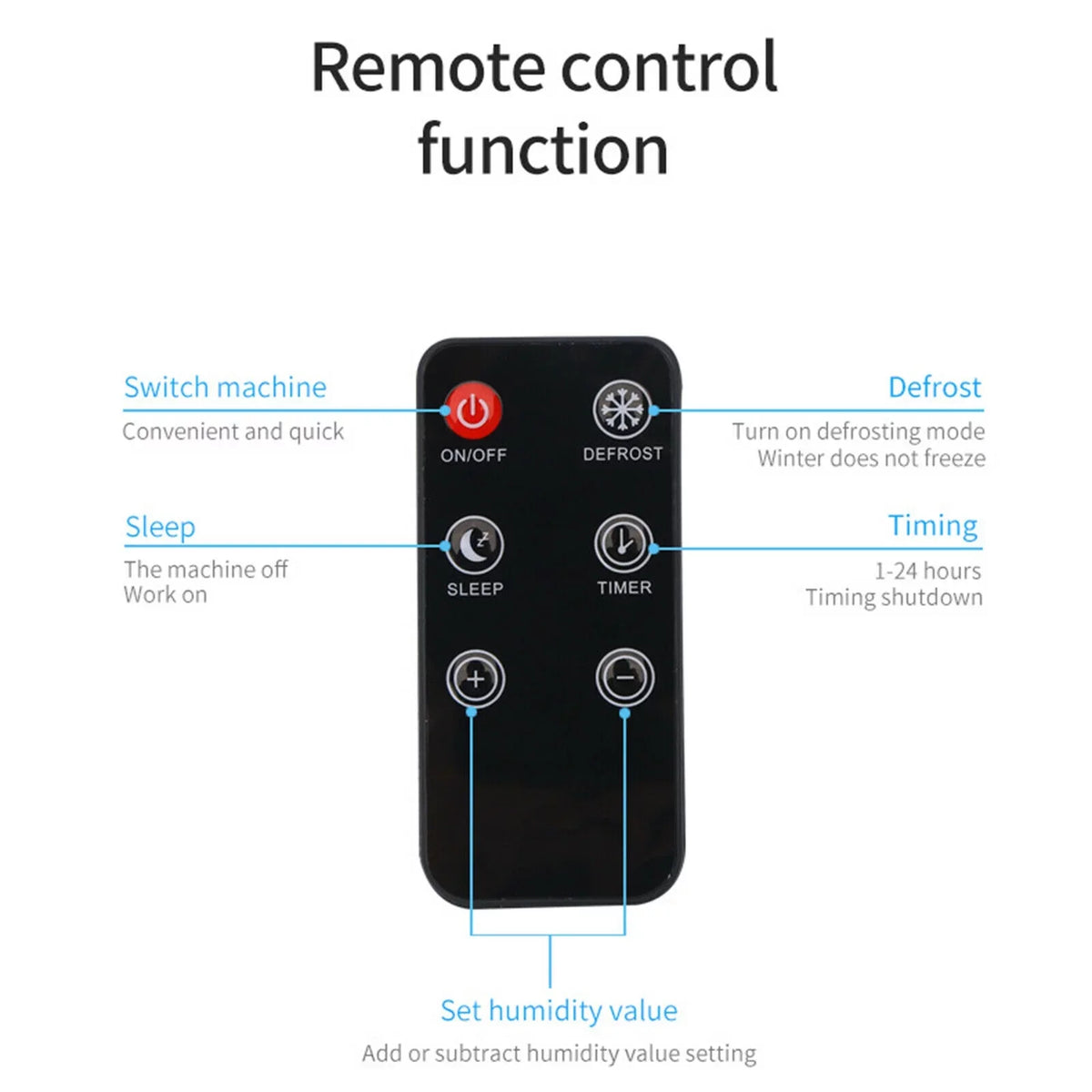 Air Control Home Remote Free Dryer Bedroom 500ml Mini Moisture Dehumidifier Damp